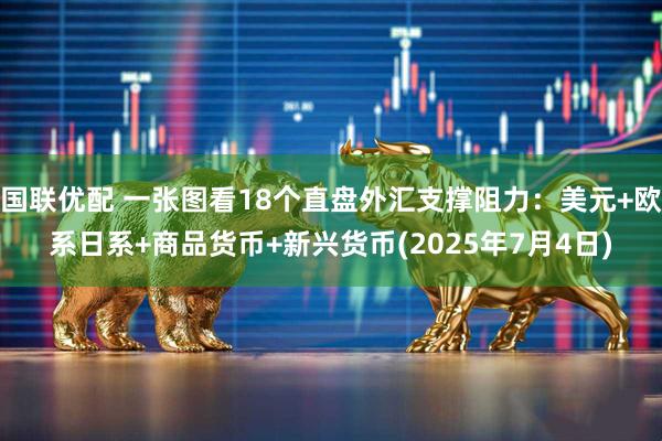 国联优配 一张图看18个直盘外汇支撑阻力：美元+欧系日系+商品货币+新兴货币(2025年7月4日)