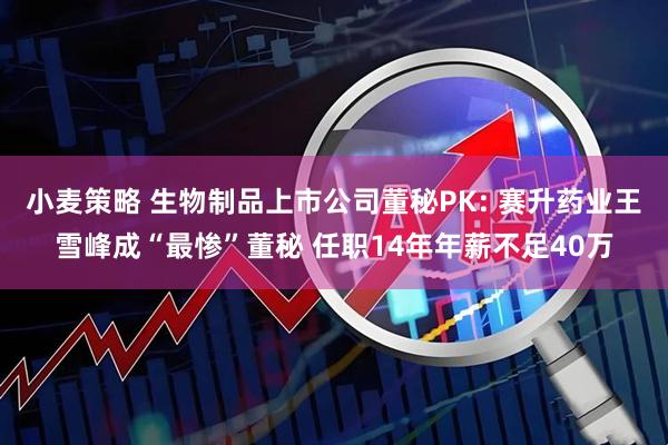 小麦策略 生物制品上市公司董秘PK: 赛升药业王雪峰成“最惨”董秘 任职14年年薪不足40万